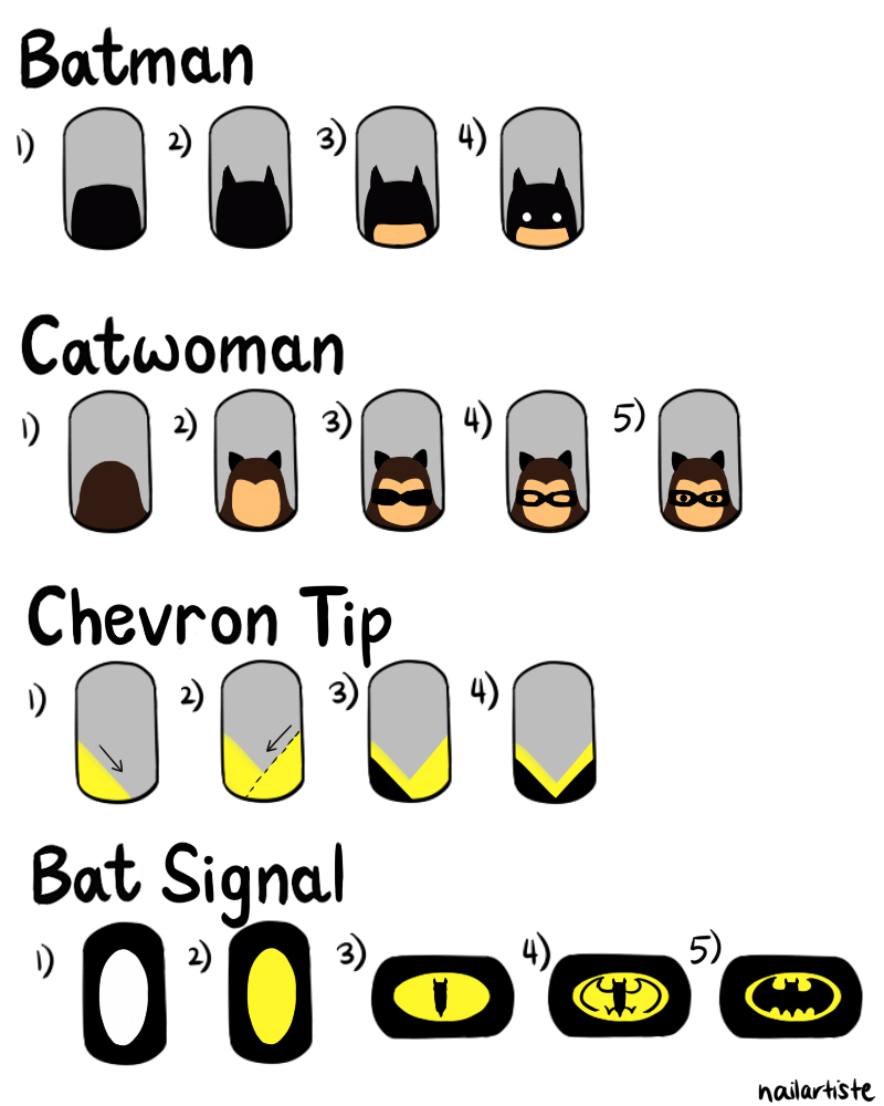Nail Art Batman Tutorial | the nail artiste nail art the dark knight rises Nail Art Batman Tutorial | the nail artiste nail art the dark knight rises