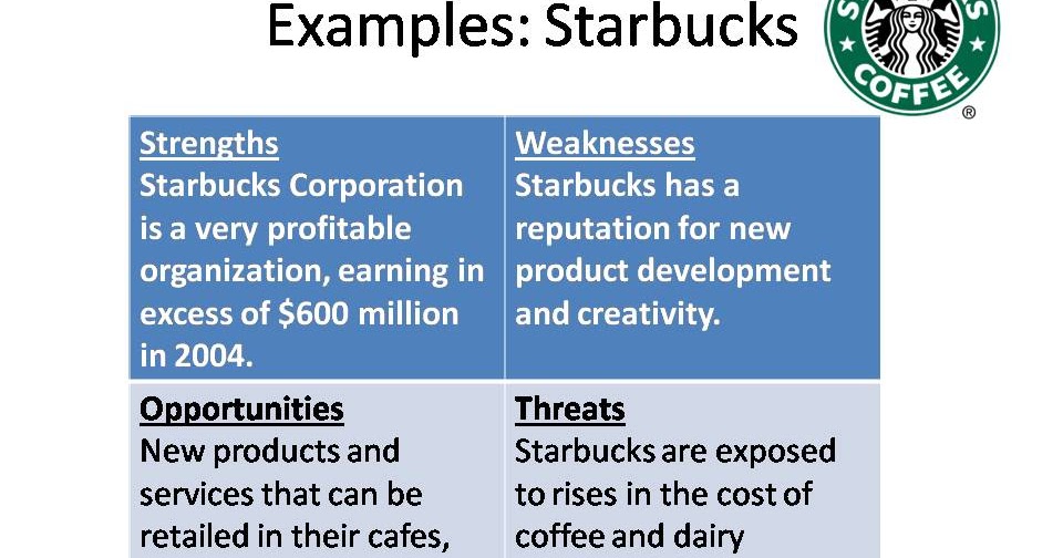 swot analysis dippin dots In 1988, dippin' dots was started in grand chain, illinois in 1999, they landed their first account at free essays swot analysis strengths. swot analysis dippin dots In 1988, dippin' dots was started in grand chain, illinois in 1999, they landed their first account at free essays swot analysis strengths.
