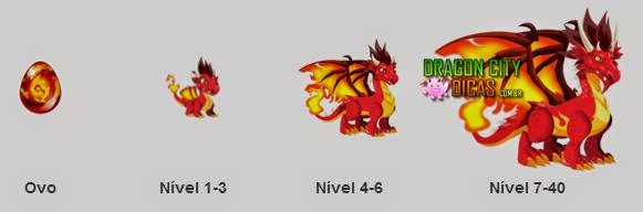 Dragão de Chamas ( Flame Dragon ) Dragão de Chamas ( Flame Dragon )