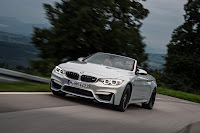 BMW-M4-Cabrio-84.jpg