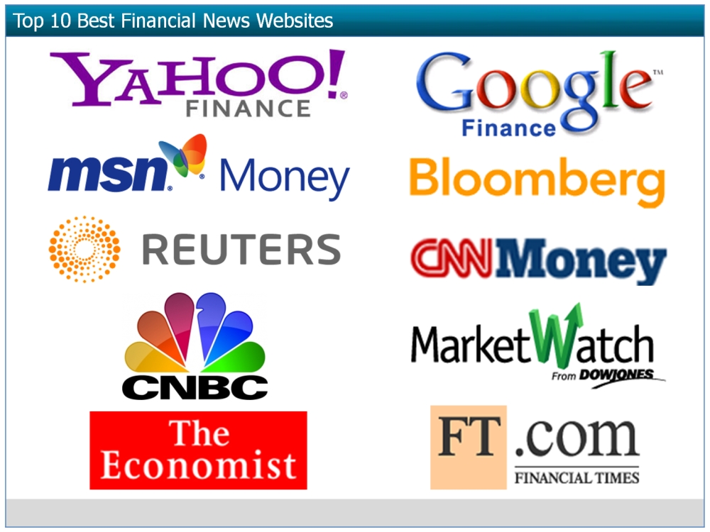 Google finance forex market