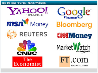 Best Finance Websites Best Finance Websites