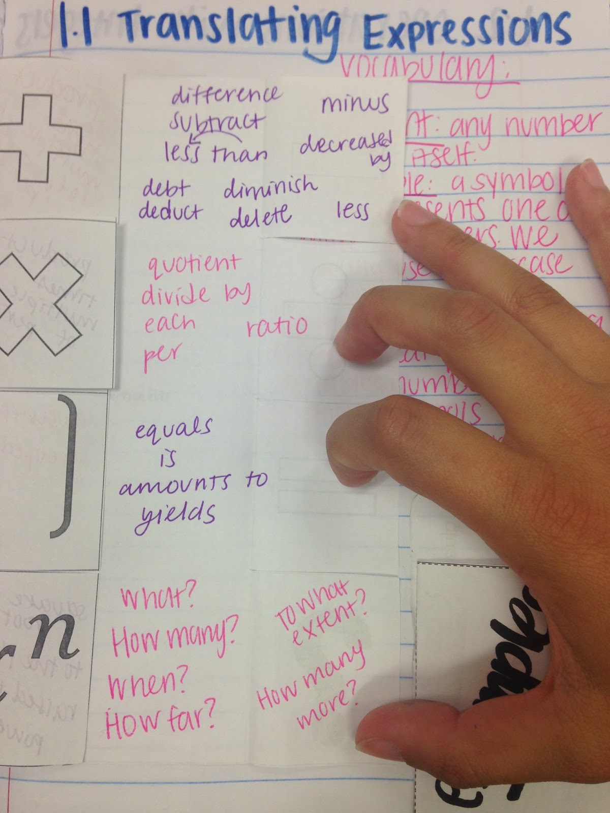 Fun With Algebra: Unit 1, Lesson 1 Translating Expressions Algebra 1