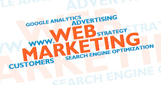 Online Marketing, Search Engine Optimization, Brampton Dentist, Google Analytics.