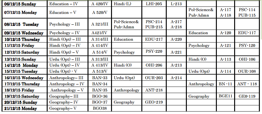 in the classroom essay writing topics