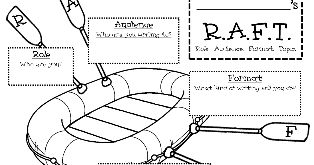 mr walkers blog assessing student understanding with raft writing raft format
