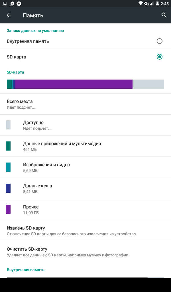 Анекдоты дочь ночью Анекдоты дочь ночью