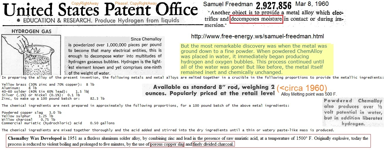 Great information -patent date