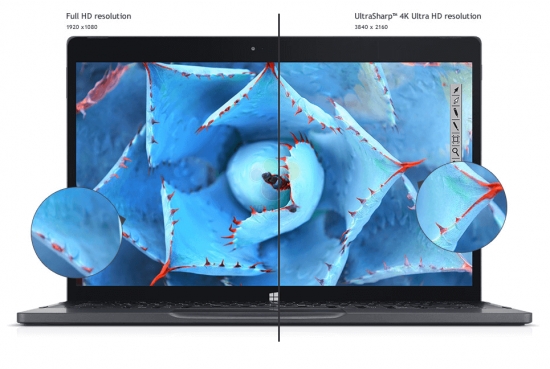 Dell Sắp Ra Mắt Tablet Màn Hình Lớn Dộ Phân Giải 4K