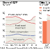 HOW TO BLOW AWAY CHINA´S GATHERING STORM CLOUDS / THE FINANCIAL TIMES COMMENT & ANALYSIS ( A MUST READ )
