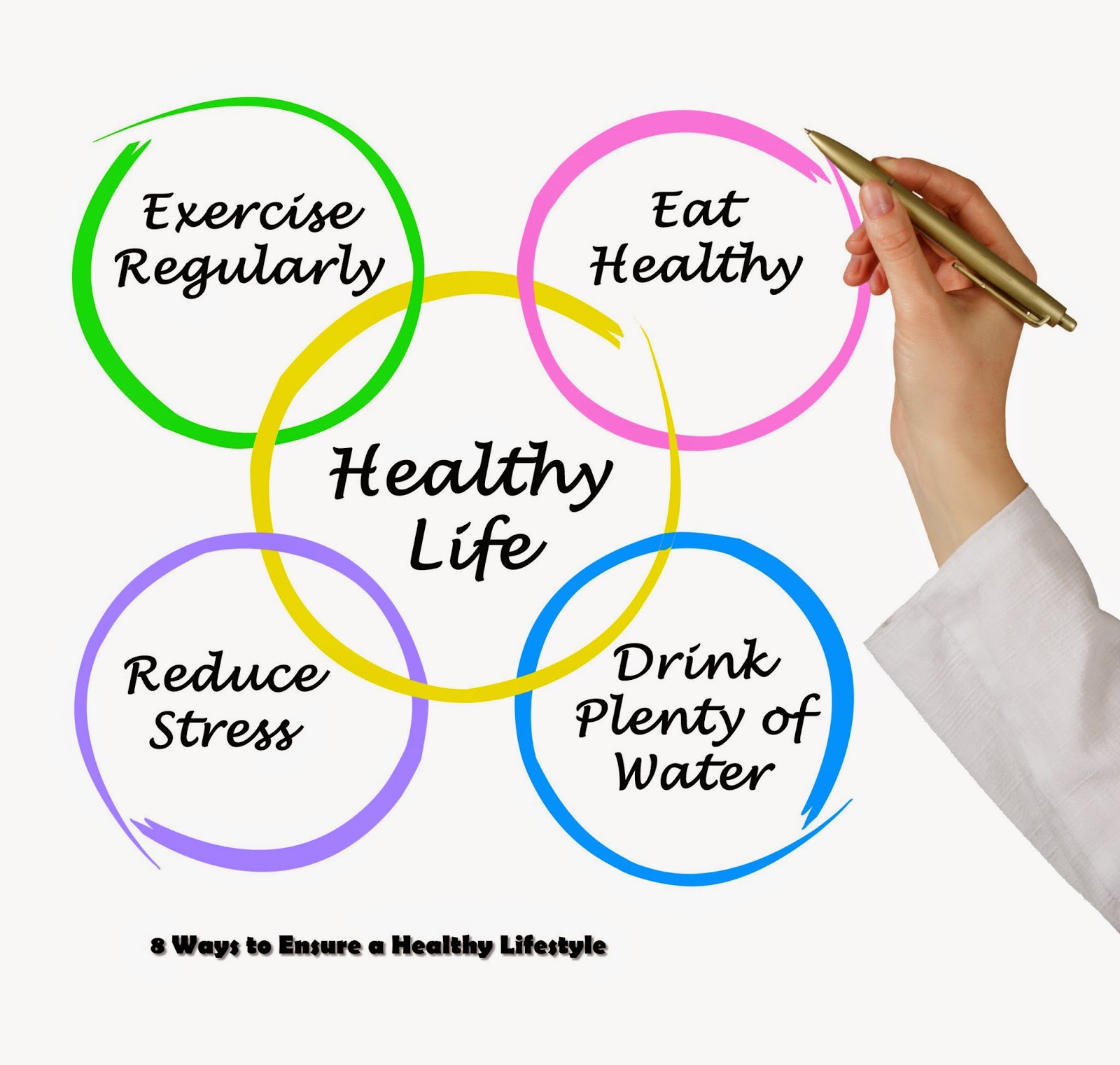 8 Ways to Ensure a Healthy Lifestyle