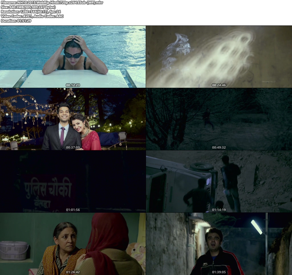 NH10 Dual Audio Hindi 720p Download Movie