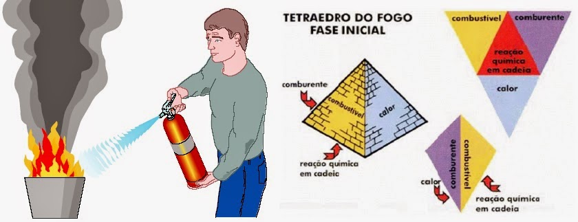 Qual o papel da Gestora Comercial? Qual o papel da Gestora Comercial?