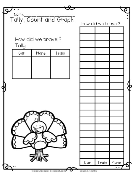Thanksgiving Snapshots! | Classroom Tested Resources