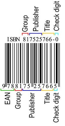 isbn number purchase numbers usa