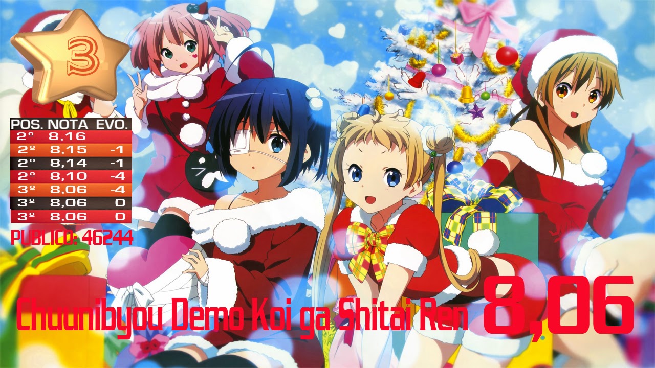 AMVeSAIMOE: Os melhores animes da Temporada de Inverno 2014