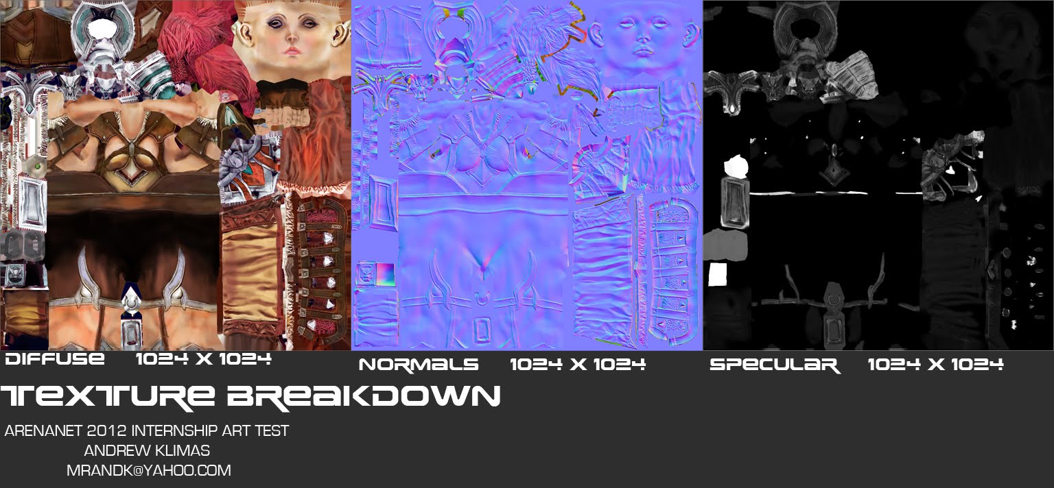 Texture_Breakdown.jpg
