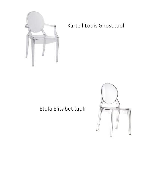 Muodon vuoksi Kartell vs Etola Muodon vuoksi Kartell vs Etola