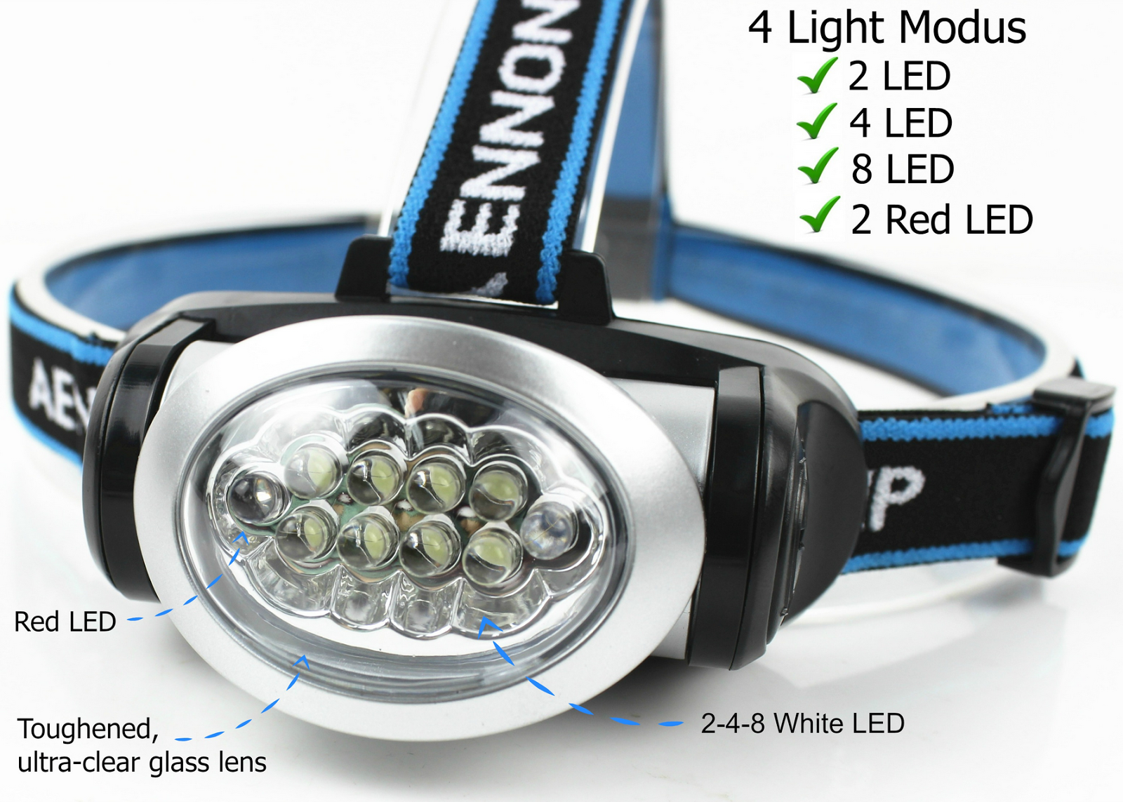 Your UpClose Detail Work And LongDistance Viewing Is Now A Breeze