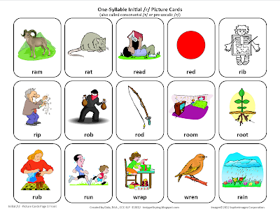picture cards testy yet trying initial r free speech therapy picture cards testy yet trying initial r free speech therapy
