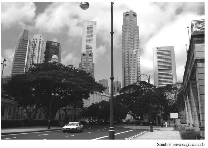 Pengertian Dan Ciri Ciri Kota Geografisku