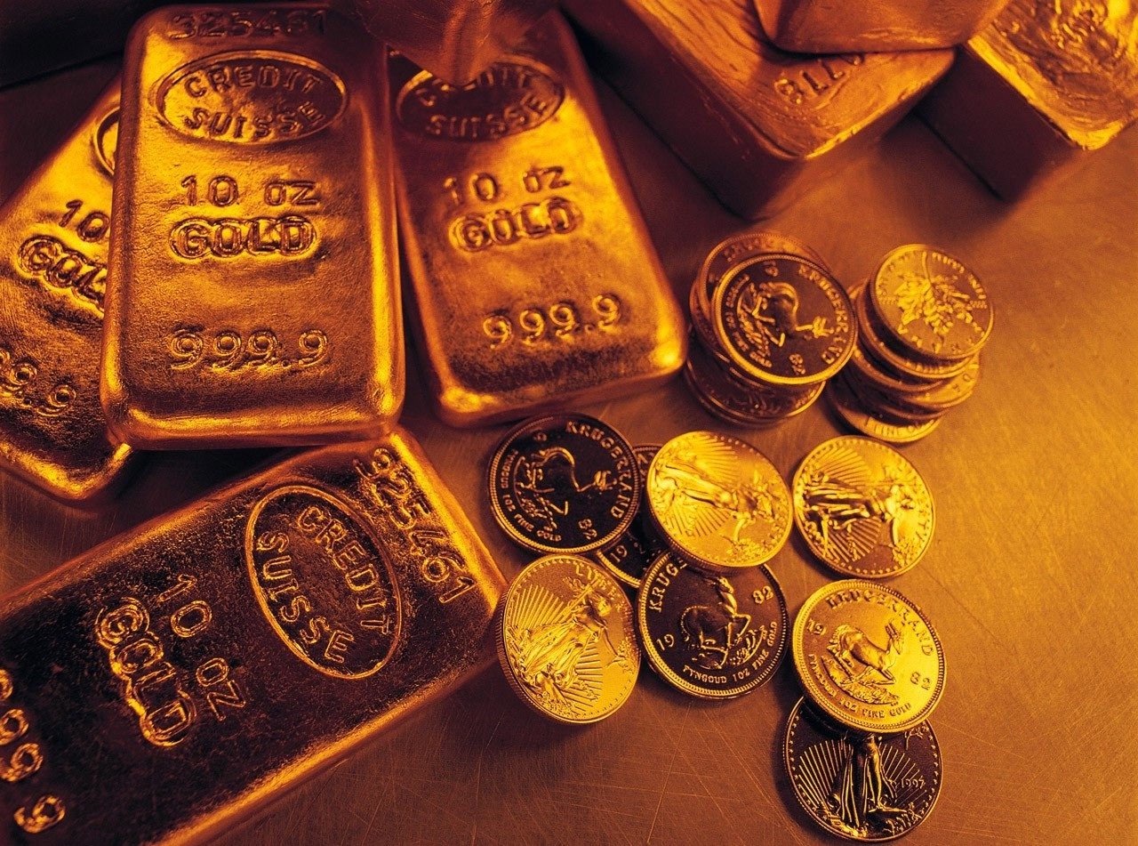 Forex index