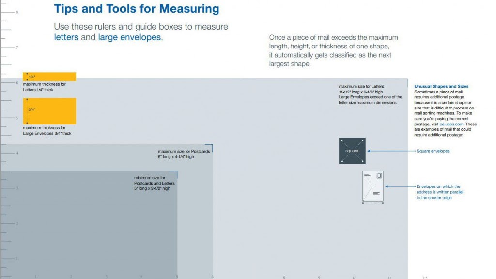 Nondenominated Postage How Many Ounces For One Stamp How Information Center