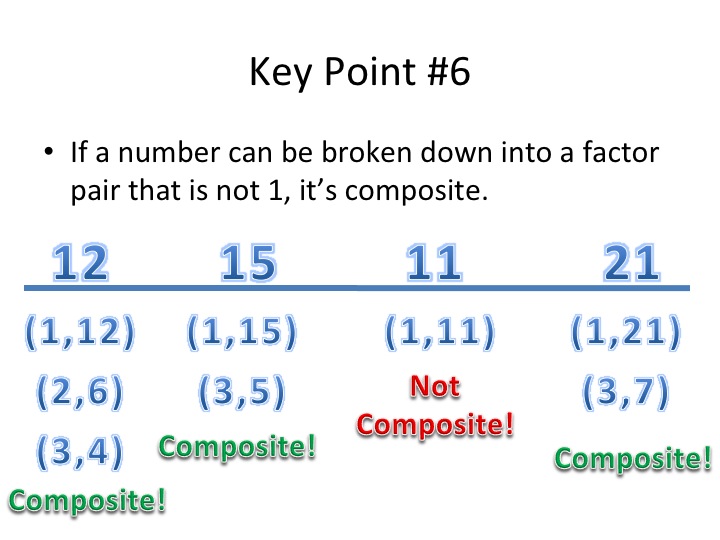 factor pairs and factor thinking Learning about factors by making factor bugs bugs have a target number in the centre and children give the bugs 'legs' which are pairs of factors the antennae of the bugs are always 1 and the target number - so if a bug only has antennae and no legs it. factor pairs and factor thinking Learning about factors by making factor bugs bugs have a target number in the centre and children give the bugs 'legs' which are pairs of factors the antennae of the bugs are always 1 and the target number - so if a bug only has antennae and no legs it.