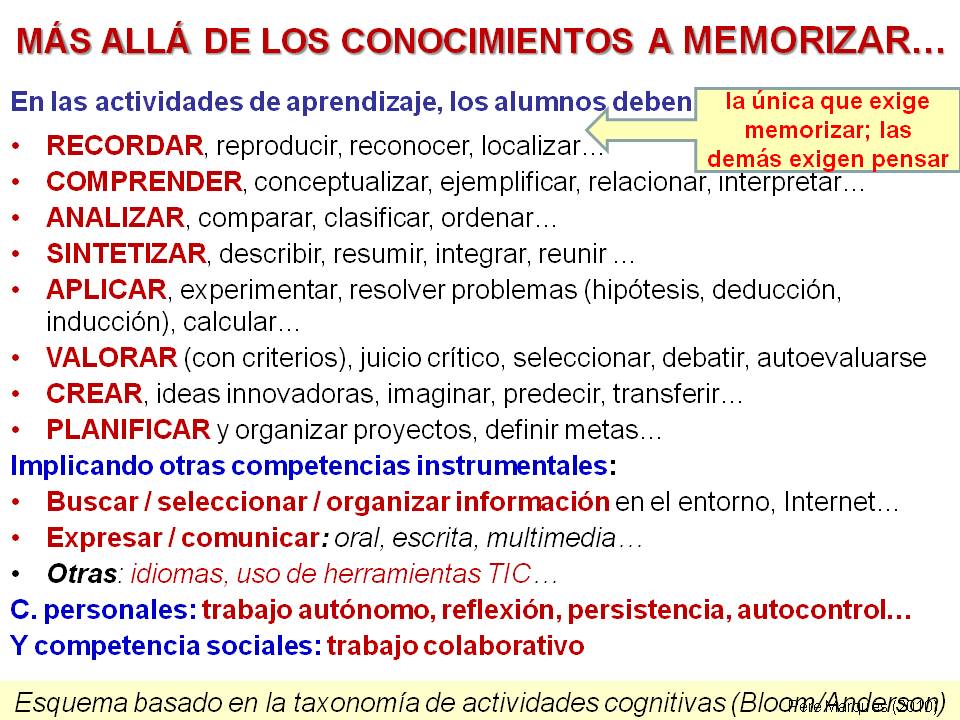 Cuales Son Las Funciones Del Lenguaje En Situaciones Hipoteticas Y Reales