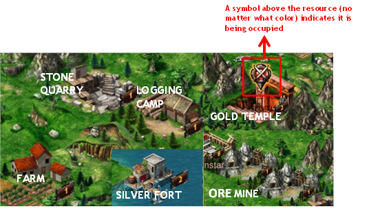 Of War Building And Growing Forts Only Ear On Bos Of Water And Produce Silver Does Not Impede Gathering In Any Way It S Just Like Other Resource Tile