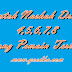 Contoh Naskah Drama 4,5,6,7,8 Orang Pemain 2013 thumbnail