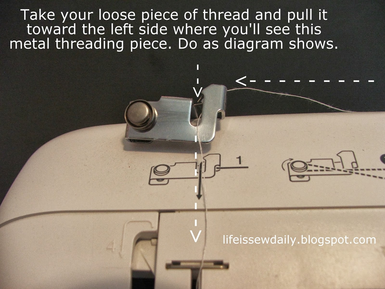 Life is {Sew} Daily How to Thread a Sewing Machine {by special request}