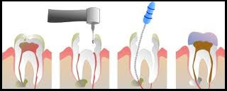 Dentist in Silver Spring Maryland Dentist in Silver Spring Maryland