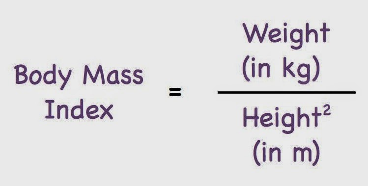Body Mass Index Chart, Formula, How To Calculate for Men ...
