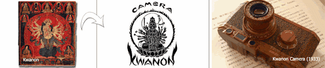 Kwanon, Kwanon Camera