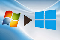 How to migrate windows 7 to windows 8.1