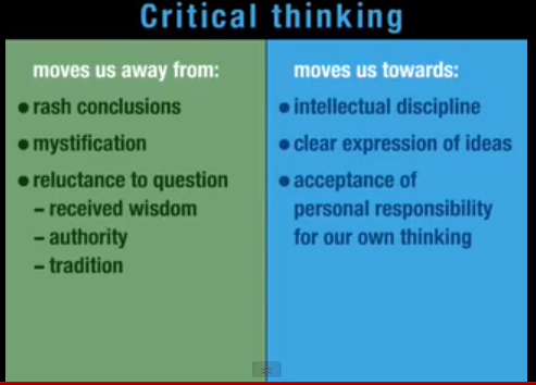the meaning of critical thinking the meaning of critical thinking