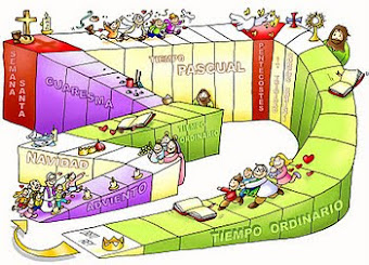 TIEMPO LITÚRGICO: TIEMPO ORDINARIO