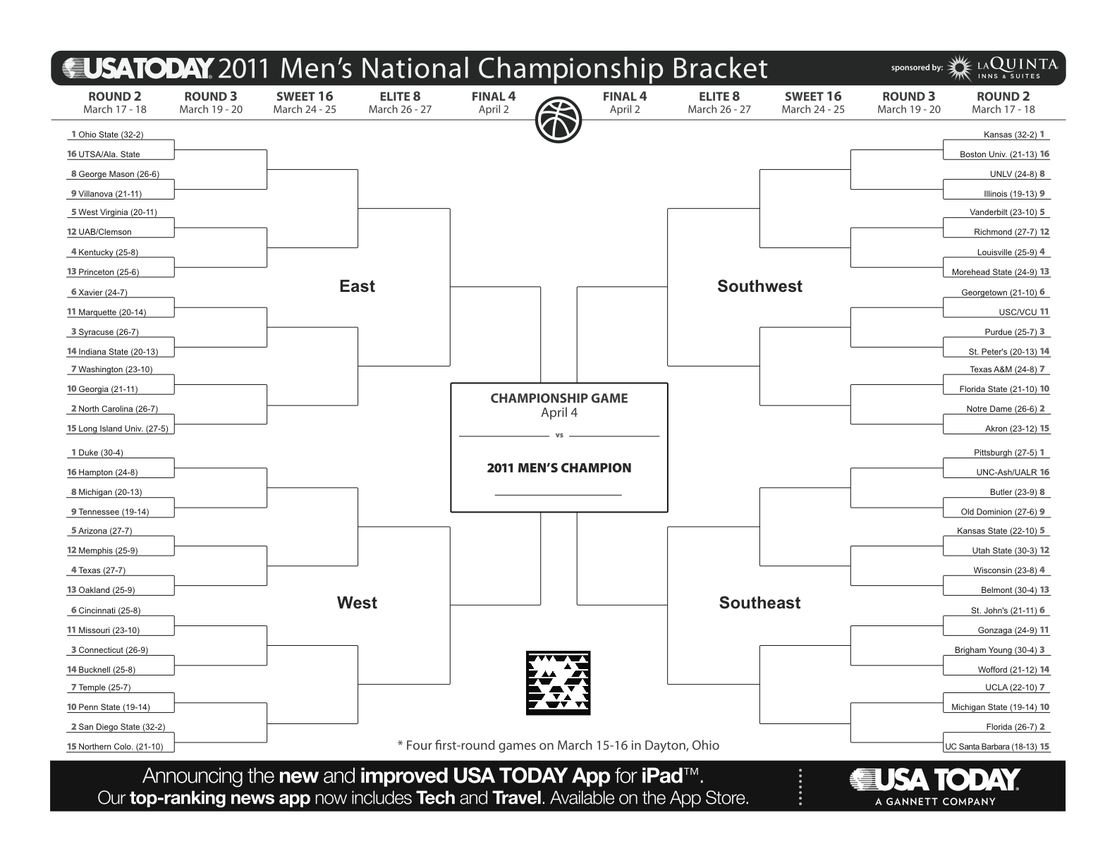 2011 NCAA Tournament Bracket released: Initial Thoughts