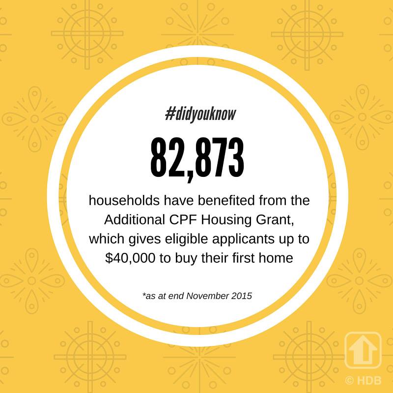 If Only Singaporeans Stopped to Think HDB gave nearly 2 billion in