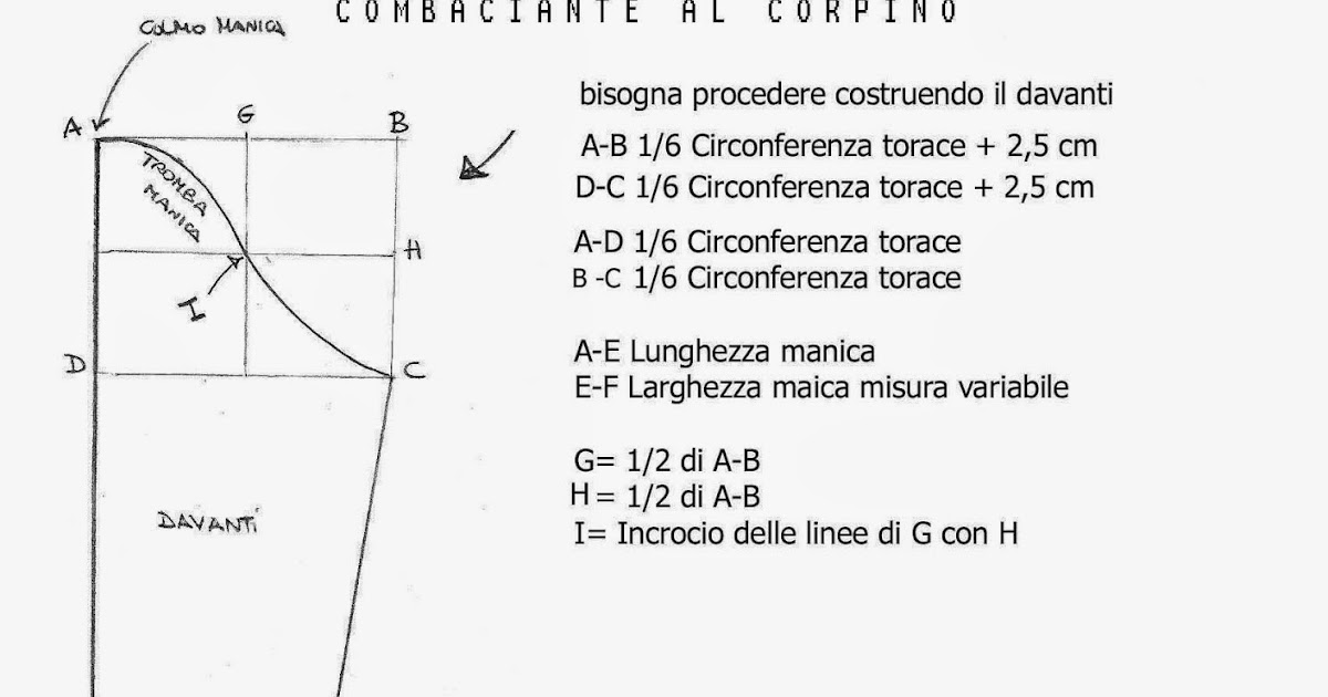 I Quaderni Di Studio Manie Regole Per Costruire La Manica Base