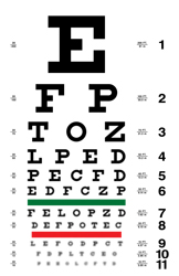 Faa Eye Chart