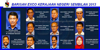 Barisan EXCO Negeri Sembilan Darul Khusus
