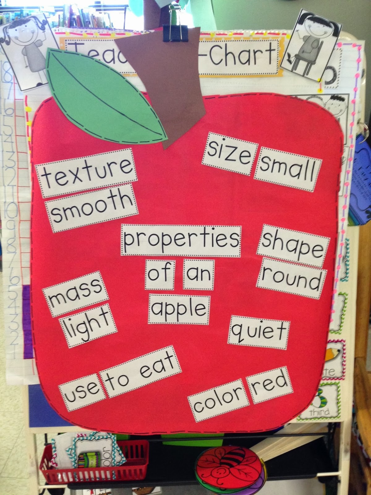 Chalk Talk: A Kindergarten Blog: Exploring Properties of Matter
