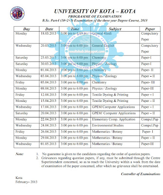B.Sc. Part 1 Timetable 2013 Kota University