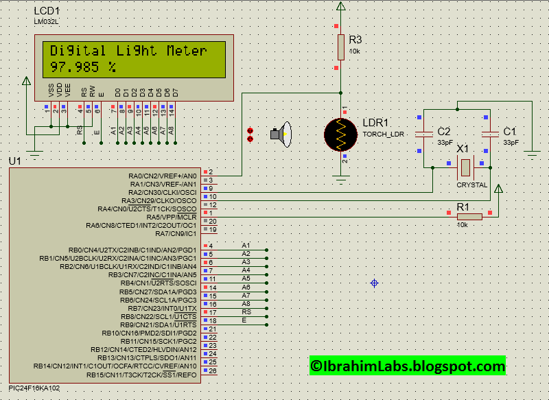 Figure 1. Schematic Proteus