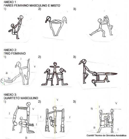 http://4.bp.blogspot.com/-i9ofSbn6V5k/TWbVN75pvGI/AAAAAAAAADg/5dglf5h1quU/s1600/cont_entidades_fpg_regulamentos_acrobatica_01.jpg