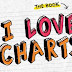 Q&A: Life Imitates Chart