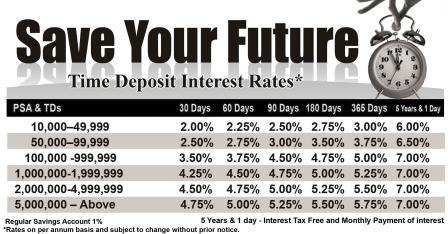 deposit future pinoy banker table
