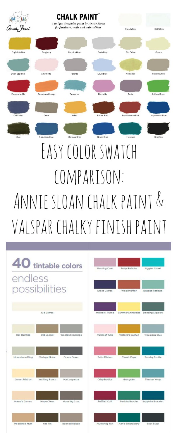 Annie Sloan Chalk Paint Chart